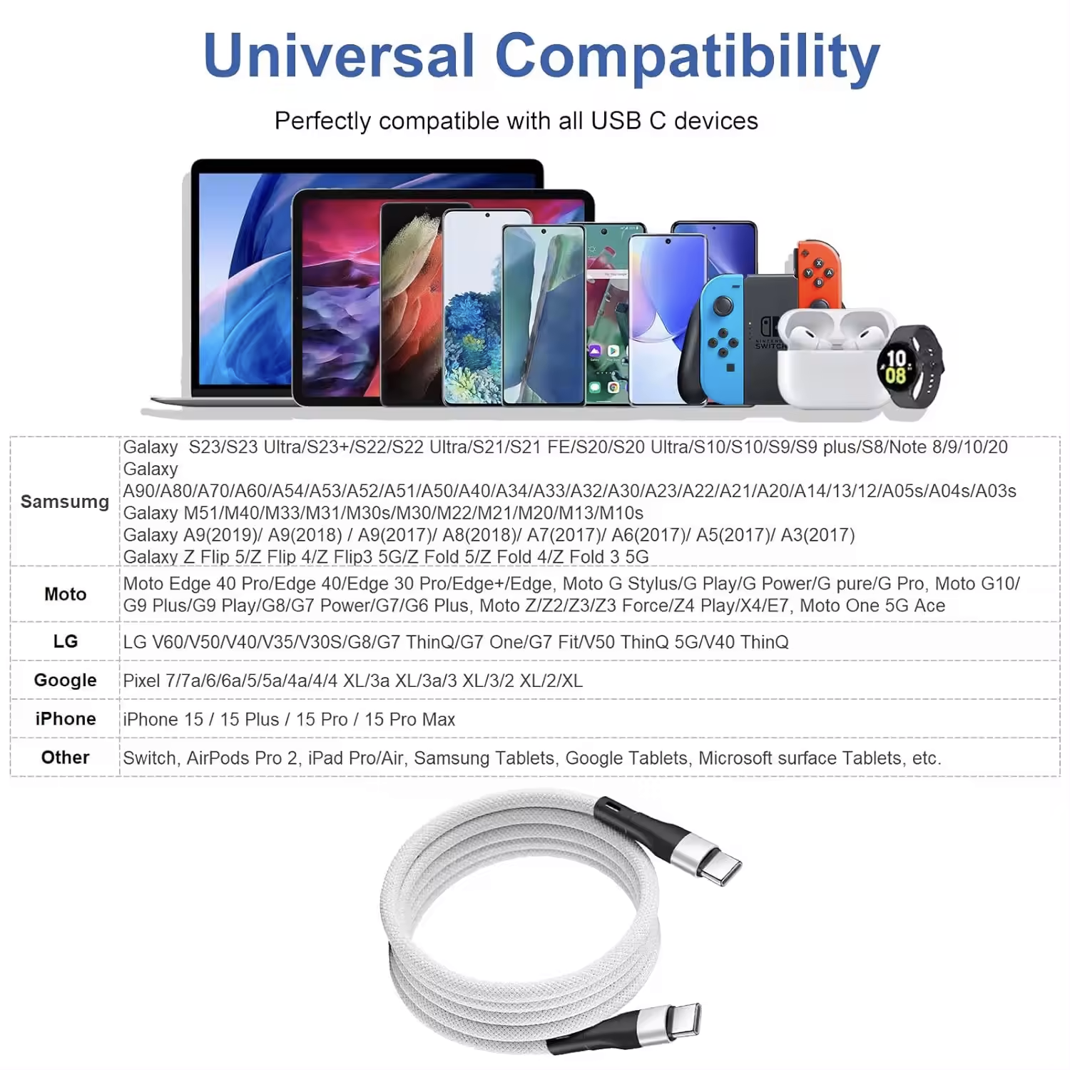 Magnetic USB C to USB C Fast Charging Cable 3.3ft/1m